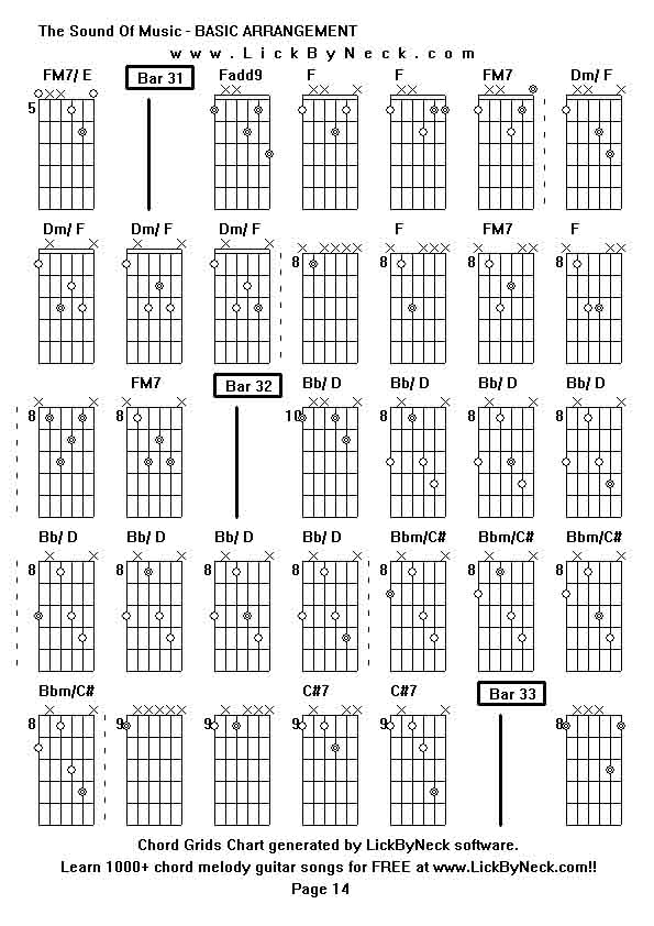 Chord Grids Chart of chord melody fingerstyle guitar song-The Sound Of Music - BASIC ARRANGEMENT,generated by LickByNeck software.